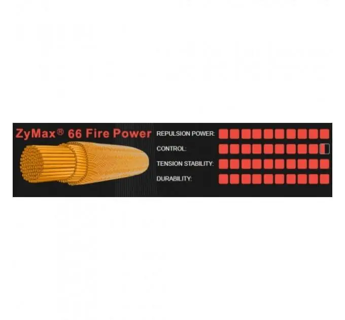 Струна для бадминтона Ashaway ZyMax 64 TX ✅